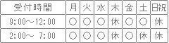 受付時間